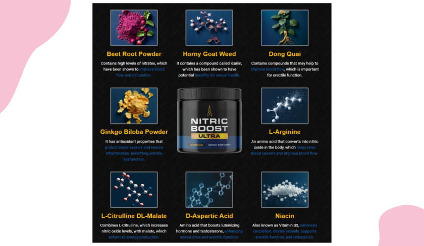 Nitric Boost Ultra Ingredients